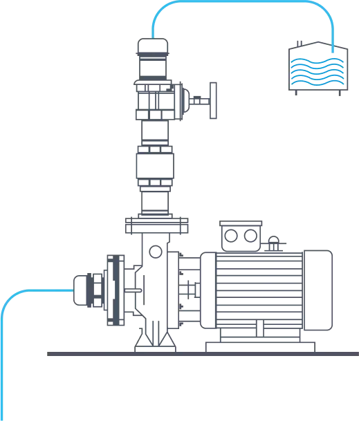 Diagrama de reparación de bombas de agua